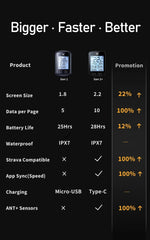 Choice Version xoss G+ G2 G plus 2 Bike Computer GPS Generation Cycling Wireless Speedometer - Pogo Cycles