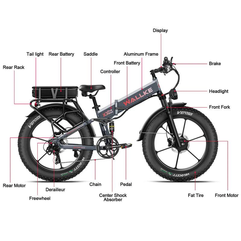 Wallke X3 Pro Max Electric Bike - Pogo Cycles