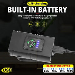 Bicycle Lights Headlights Strong Light Riding Flashlight Equipment Night Riding Road Mountain Bike Accessories Kit Taillights