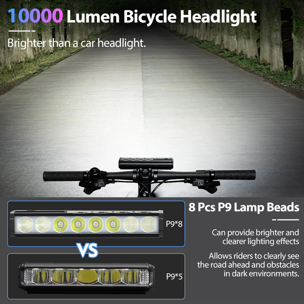 NEWBOLER Bicycle Light 10000Lumen