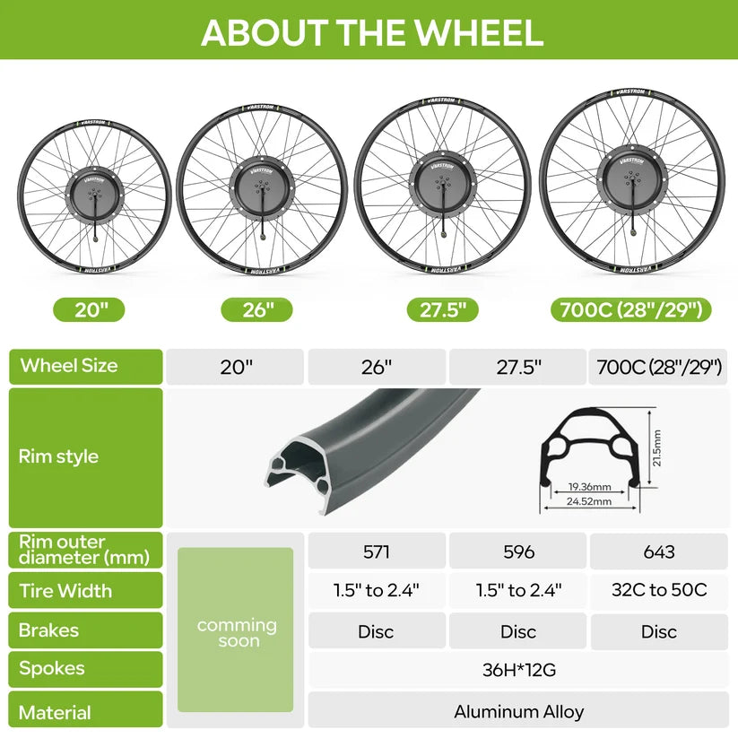 VARSTROM 48V 1500W Rear Hub Complete Conversion Kit