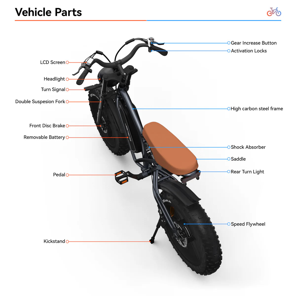 JANSNO X50 Electric Bike