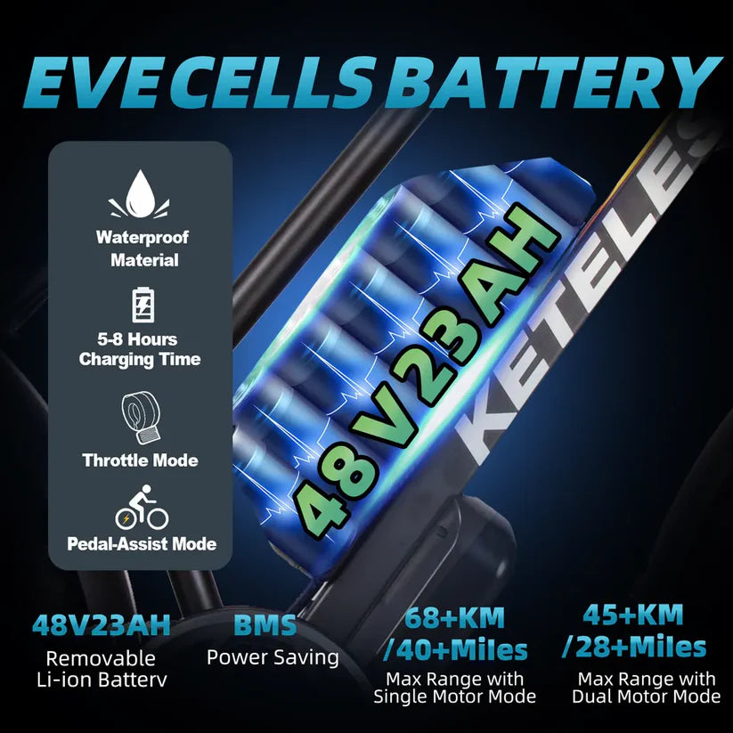 KETELES XF4000 Dual Motor Electric Bike - Pogo Cycles